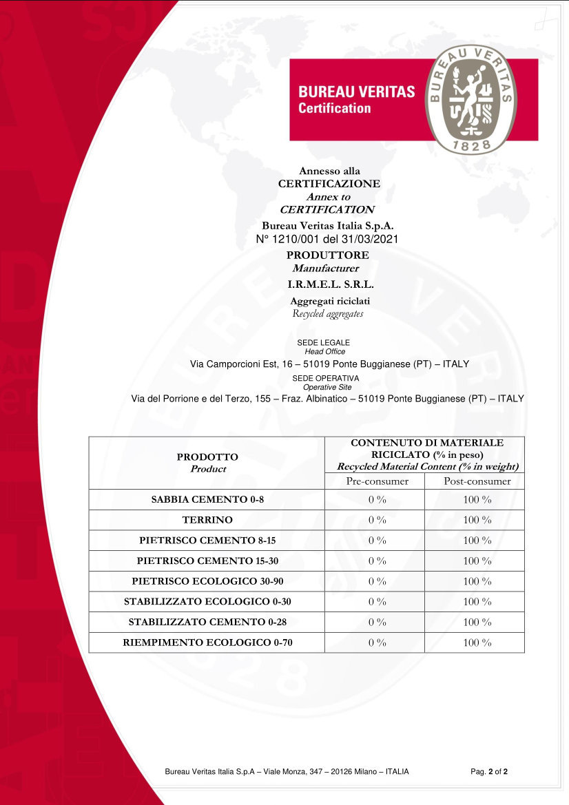 certificato%2014021_2.jpg