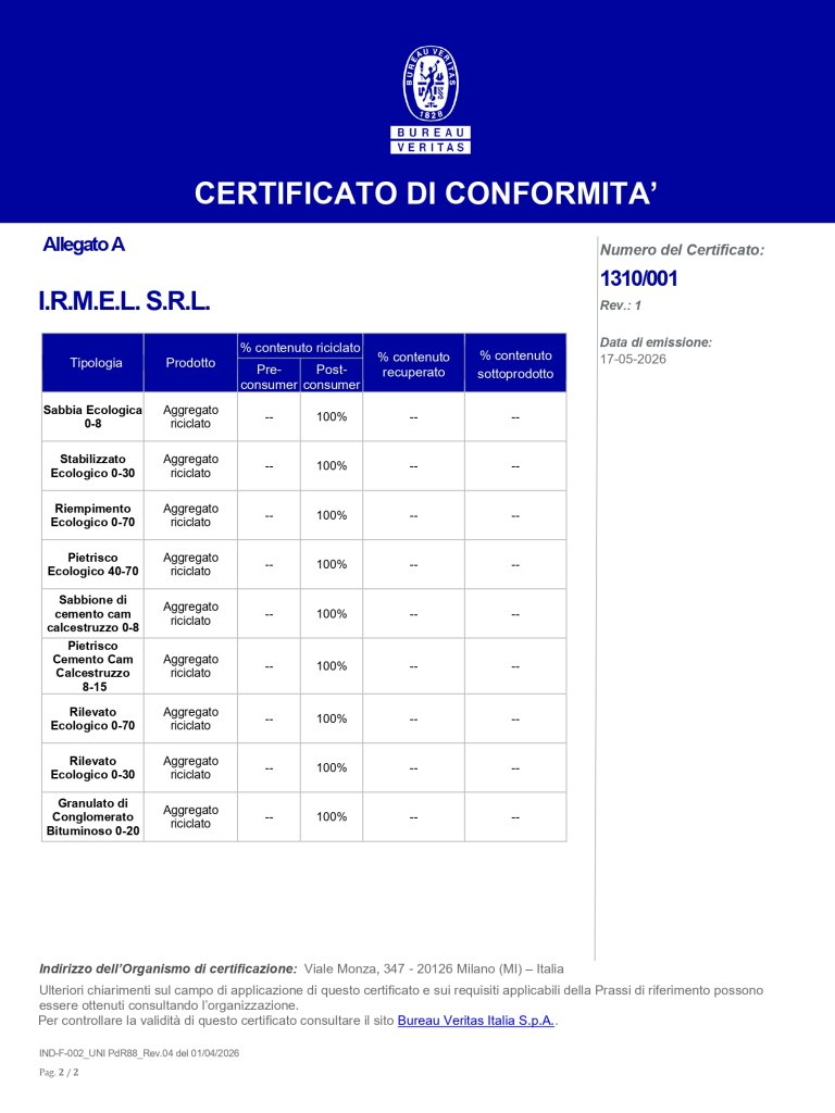 UNI PdR88 p2